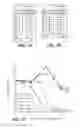 Fig. 30 - Anti-VEGF-C antibodies and methods using same