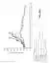 Fig. 35 - Anti-VEGF-C antibodies and methods using same
