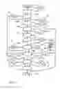 Fig. 06 - Process for operating a gas sampling device for colorimetric gas analysis
