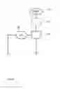 Fig. 07 - Process for operating a gas sampling device for colorimetric gas analysis