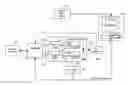 Fig. 01 - Wafer chucking system for advanced plasma ion energy processing systems