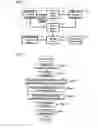 Fig. 02 - Manufacturing method and apparatus for semiconductor device
