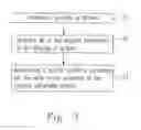 Fig. 04 - Chemical mechanical polishing method and system