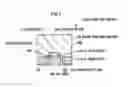 Fig. 02 - Method of manufacturing light-emitting device