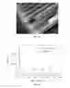 Fig. 03 - Method of improving power conversion efficiencies in dye-sensitized solar cells by facile surface treatment