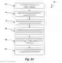 Fig. 07 - Multi-layer N-type stack for cadmium telluride based thin film photovoltaic devices and methods of making