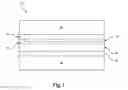 Fig. 02 - Methods of forming a window layer in a cadmium telluride based thin film photovoltaic device