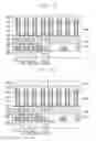Fig. 07 - Methods of manufacturing semiconductor devices
