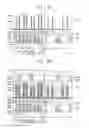 Fig. 22 - Methods of manufacturing semiconductor devices