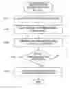 Fig. 01 - QUANTUM DOT FORMING METHOD, STORAGE MEDIUM STORING A PROGRAM AND SUBSTRATE PROCESSING APPARATUS FOR EXECUTION OF THE METHOD