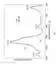 Fig. 08 - Methods of using a silicon nanoparticle fluid to control in situ a set of dopant diffusion profiles