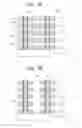 Fig. 24 - Semiconductor devices and methods of fabricating the same