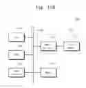 Fig. 35 - Semiconductor devices and methods of fabricating the same