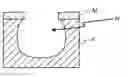 Fig. 01 - Plasma etching method