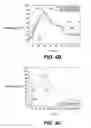 Fig. 08 - Temperature enhanced electrostatic chucking in plasma processing apparatus