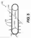 Fig. 06 - STRUCTURAL SUBSTITUTES MADE FROM POLYMER FIBERS
