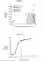Fig. 08 - METHOD FOR PRODUCING PLASMA DISPLAY PANEL
