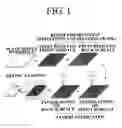 Fig. 02 - Cutting method by sandblasting