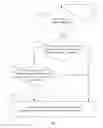 Fig. 01 - Method for changing operating mode of electronic device when human presence is detected and electronic device using the method
