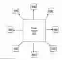 Fig. 01 - System and method for interference free operation of co-located transceivers