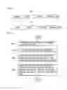 Fig. 06 - Mobile terminal and operation control method thereof