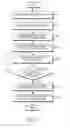 Fig. 04 - APPARATUS AND METHOD FOR MANAGING OPERATION MODE OF MOBILE STATION IN WIRELESS COMMUNICATION SYSTEM
