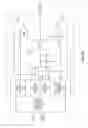 Fig. 86 - Selectable PA bias temperature compensation circuitry