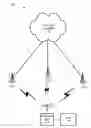 Fig. 01 - Beam selection in a multiple beam antenna in a fixed wireless CPE