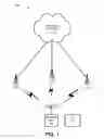 Fig. 02 - Beam selection in a multiple beam antenna in a fixed wireless CPE