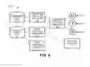 Fig. 04 - Beam selection in a multiple beam antenna in a fixed wireless CPE