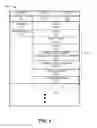 Fig. 05 - Beam selection in a multiple beam antenna in a fixed wireless CPE