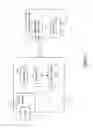 Fig. 05 - Emergency call handling