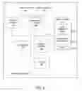Fig. 05 - METHOD AND SYSTEM FOR PERSONAL EMERGENCY MOBILE COMMUNICATION