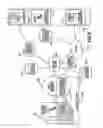 Fig. 04 - Third party location query for wireless networks