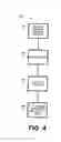 Fig. 04 - User interface for selectively playing back content of a forwarded message