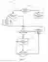 Fig. 03 - Mass deployment of communication headset systems