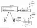 Fig. 01 - Paging for non-real-time communications using cellular networks