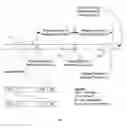 Fig. 03 - Paging for non-real-time communications using cellular networks