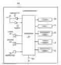 Fig. 01 - Method and Apparatus for Automatically Initiating a Second Mobile Communication to Avoid and Reduce Costs
