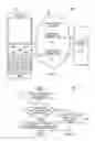 Fig. 04 - Method and Apparatus for Automatically Initiating a Second Mobile Communication to Avoid and Reduce Costs