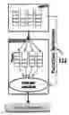 Fig. 01 - Method and system for customizable flow management in a cellular basestation