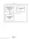 Fig. 03 - Methods, systems and apparatus to generate market segmentation data with anonymous location data
