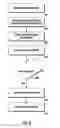 Fig. 04 - Use of wireless access point ID for position determination