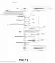 Fig. 07 - Initialization of regulatory configurations of unlicensed wireless devices
