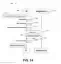 Fig. 08 - Initialization of regulatory configurations of unlicensed wireless devices