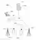 Fig. 01 - Location estimation of a mobile device in a UMTS network