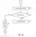 Fig. 05 - Power saving operation of user equipment in a cellular communication system