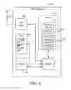 Fig. 06 - Power saving operation of user equipment in a cellular communication system