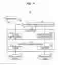 Fig. 05 - RADIO COMMUNICATION SYSTEM, CONTROL STATION, AND CONTROL METHOD