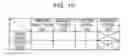 Fig. 11 - RADIO COMMUNICATION SYSTEM, CONTROL STATION, AND CONTROL METHOD